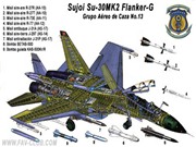 Bóng đá anh, ngoại hạng anh, lịch thi đấu euro 2012, Su-30MK2 - "ông hoàng" của Không quân Việt Nam